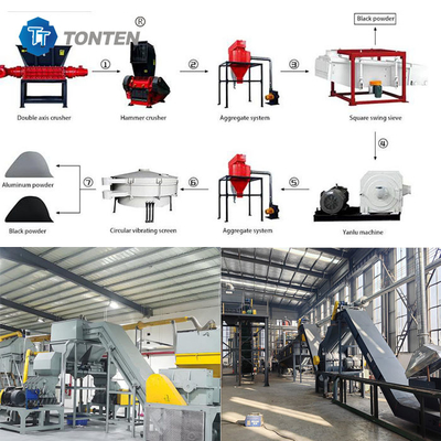 Afval Lithiumloodsure Batterij Recycling Machine Batterij Schroot Recycling Plant Breeklijn