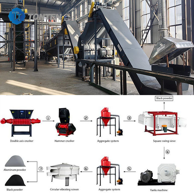 Afval van lithiumbatterijen voor auto's Recycling Machine Equipment Plant 110kw