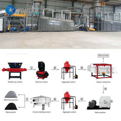 Ternary NiMH Lithiumbatterij Breekmachine Separatie Recycling