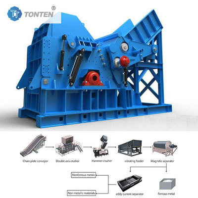 Productielijn van machines voor het recyclen van industriële metaalschroot