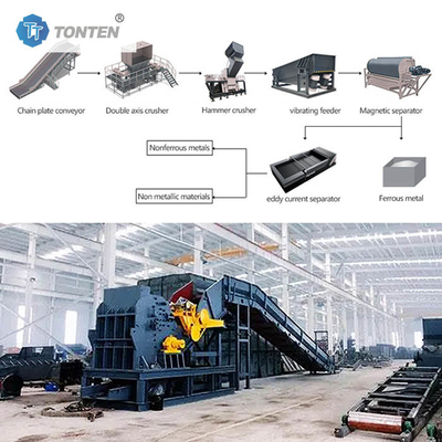 OEM Schroot staal Shredder Crusher Metal Iron Scrap Recycling Machine