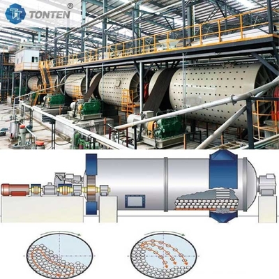 900x1800 Grofmachine voor kogelmolen Goudmijnbouw Rotserts Grofmachine