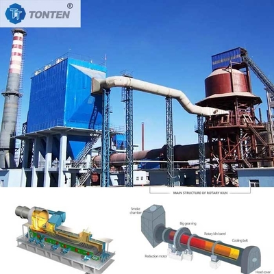 Cement kalksteen roterende oven Aluminiumhydroxide roterende oven voor staalfabriek
