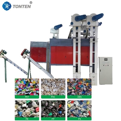 Fabriek voor het recyclen van metaalschroot, aluminium en kunststof