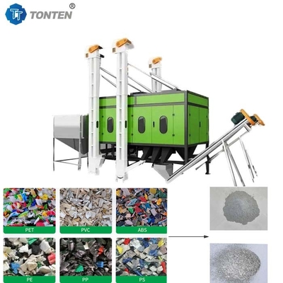 Fabriek voor het recyclen van metaalschroot, aluminium en kunststof