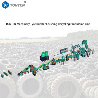 Gebruikte rubberschrootbanden versnipperende recyclage machine