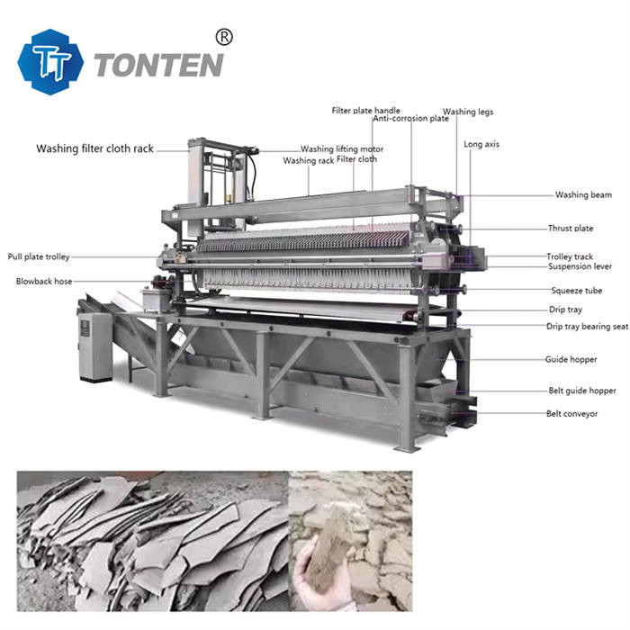 Volledig automatische plaatframe slibpersmachine Filtermachine voor ontwatering